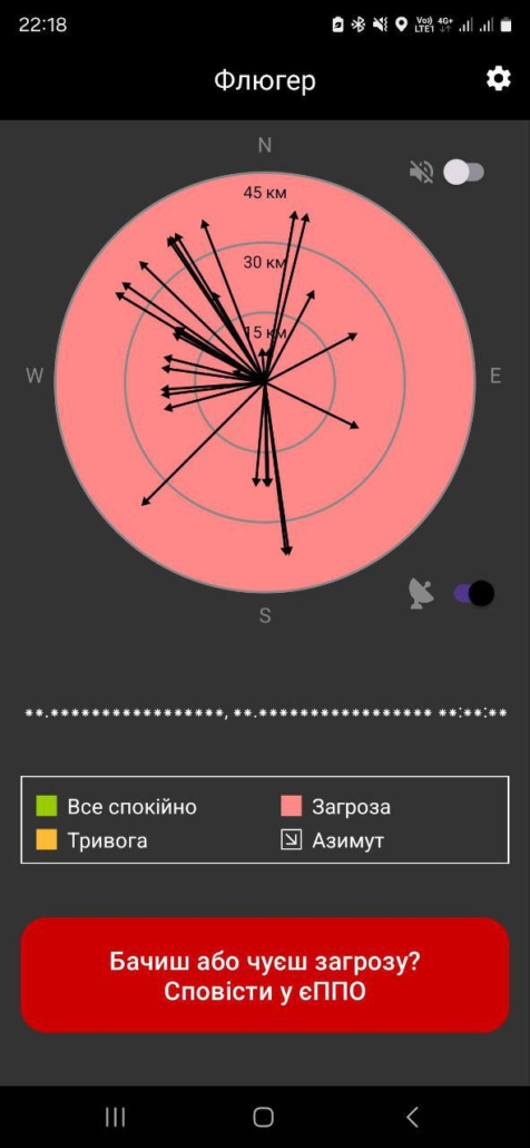 Проєктний Менеджмент під Час Війни