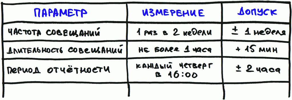 quality_metrics